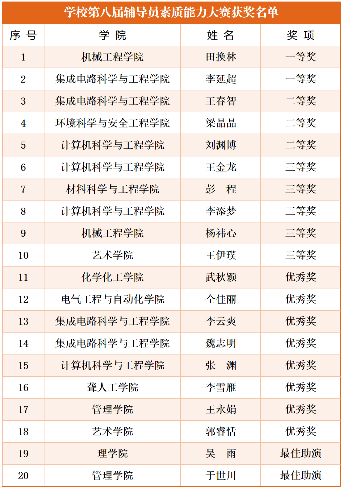新奥门2024资料免费