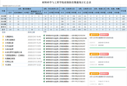 新奥门2024资料免费