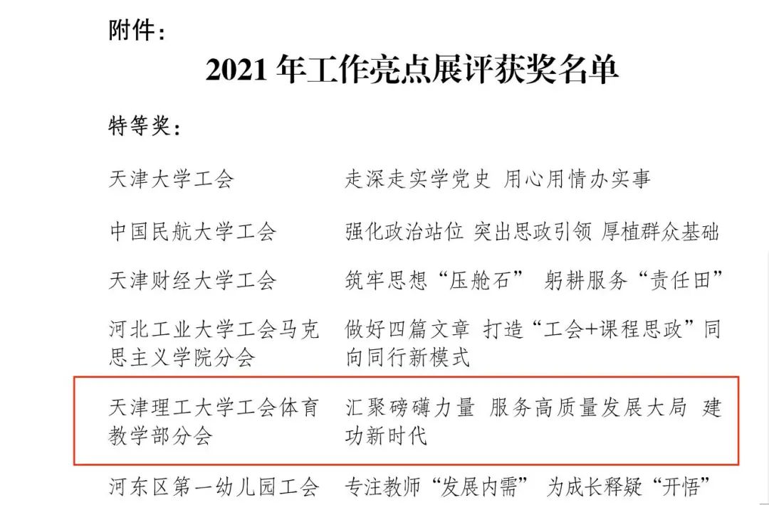 我校体育教学部分会荣获2021年天津市教育工会工作亮点展评特等奖