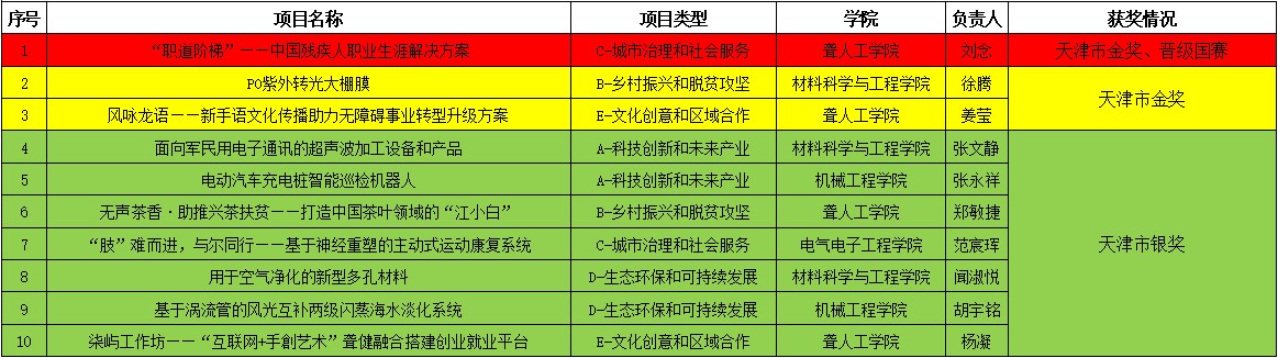 新奥门2024资料免费