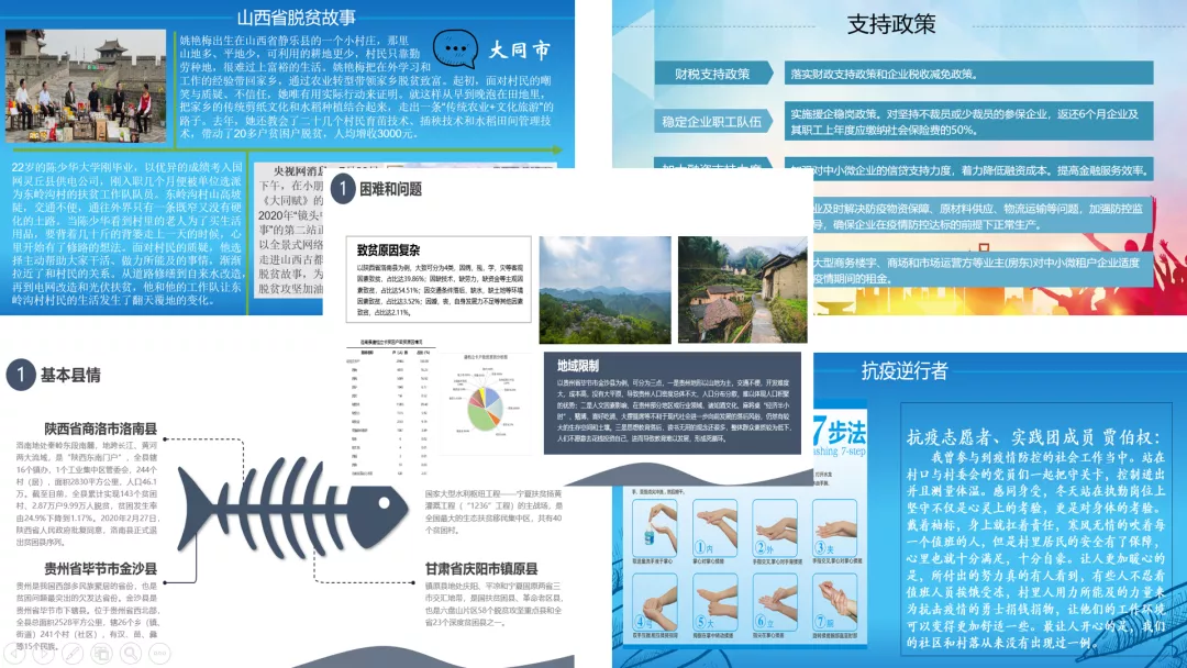 新奥门2024资料免费