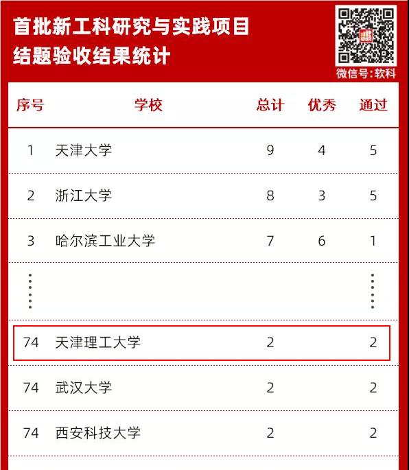 新奥门2024资料免费